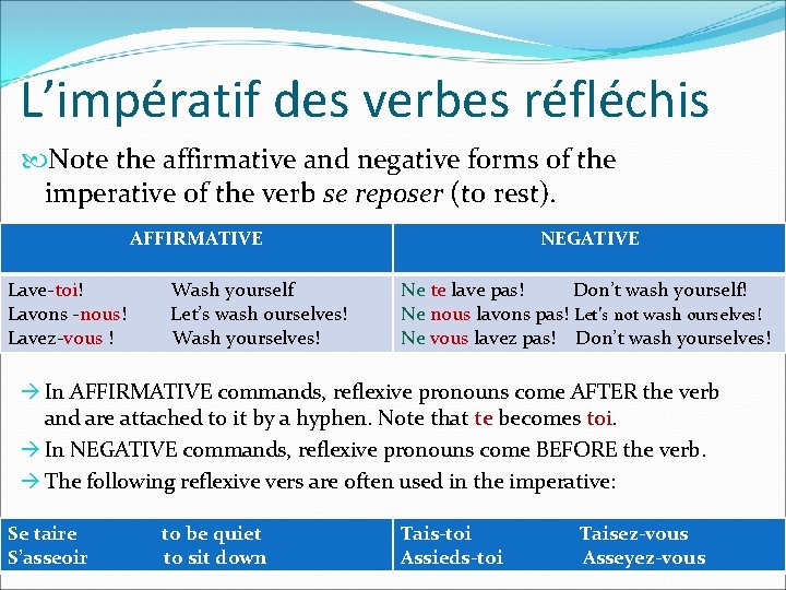 L’impératif des verbes réfléchis Note the affirmative and negative forms of the imperative of L’impératif des verbes réfléchis Note the affirmative and negative forms of the imperative of