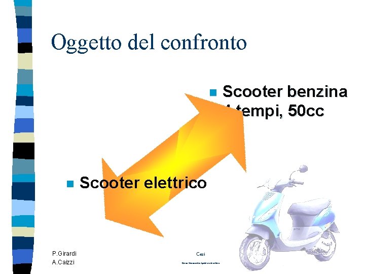 Oggetto del confronto n n P. Girardi A. Caizzi Scooter elettrico Cesi Centro Elettrotecnico