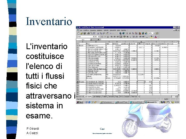 Inventario L'inventario costituisce l'elenco di tutti i flussi fisici che attraversano il sistema in