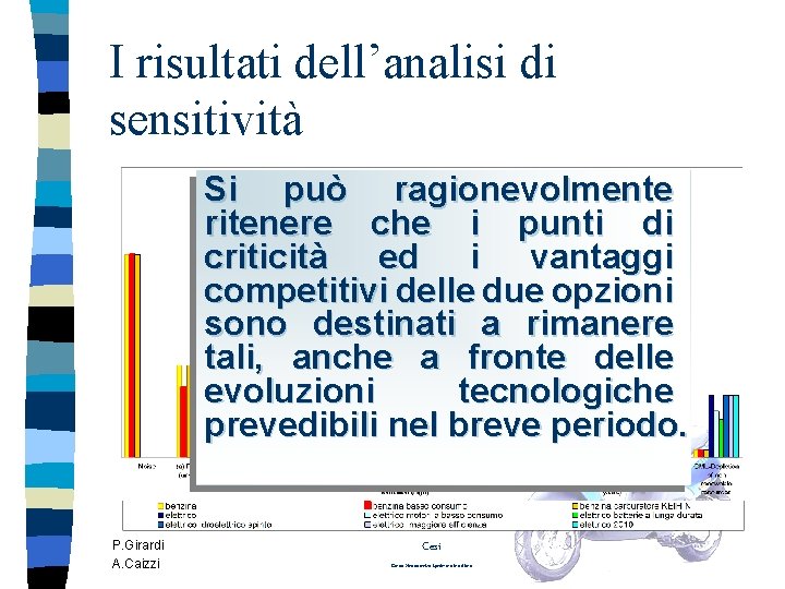 I risultati dell’analisi di sensitività Si può ragionevolmente ritenere che i punti di criticità