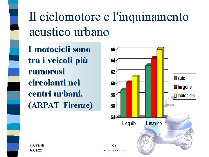 Il ciclomotore e l'inquinamento acustico urbano I motocicli sono tra i veicoli più rumorosi