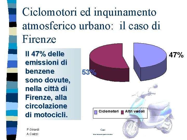 Ciclomotori ed inquinamento atmosferico urbano: il caso di Firenze Il 47% delle emissioni di