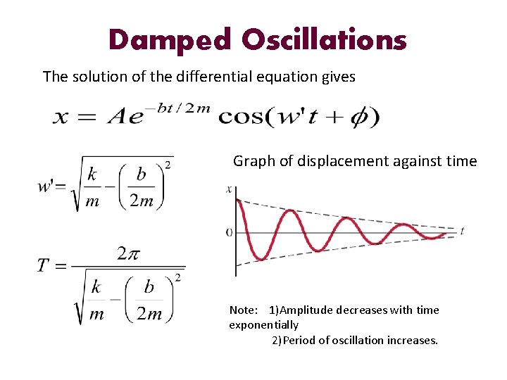 Damped Oscillations The solution of the differential equation gives Graph of displacement against time