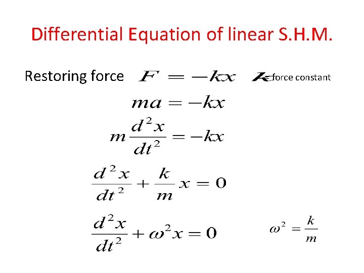 Differential Equation of linear S. H. M. Restoring force = force constant 