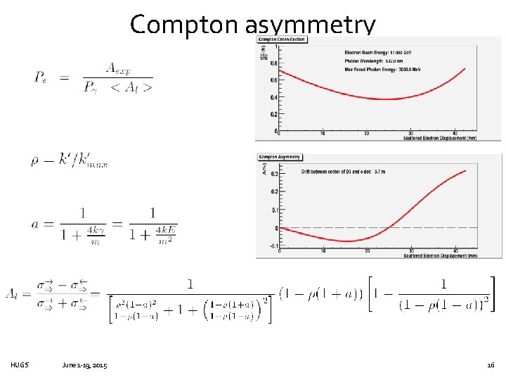 Compton asymmetry HUGS June 1 -19, 2015 16 