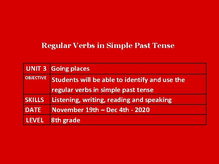Regular Verbs in Simple Past Tense UNIT 3 Going places OBJECTIVE SKILLS DATE LEVEL