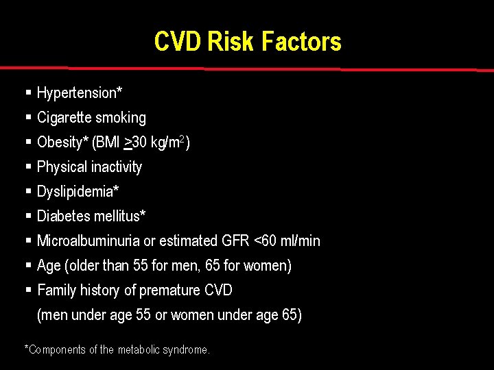 CVD Risk Factors § Hypertension* § Cigarette smoking § Obesity* (BMI >30 kg/m 2)