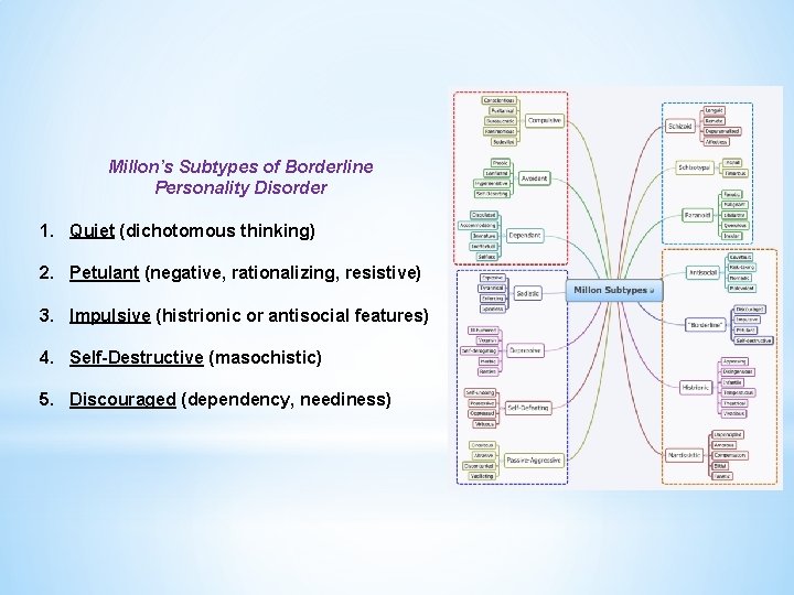 Millon’s Subtypes of Borderline Personality Disorder 1. Quiet (dichotomous thinking) 2. Petulant (negative, rationalizing,