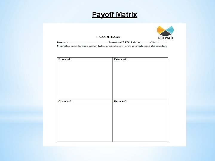 Payoff Matrix 