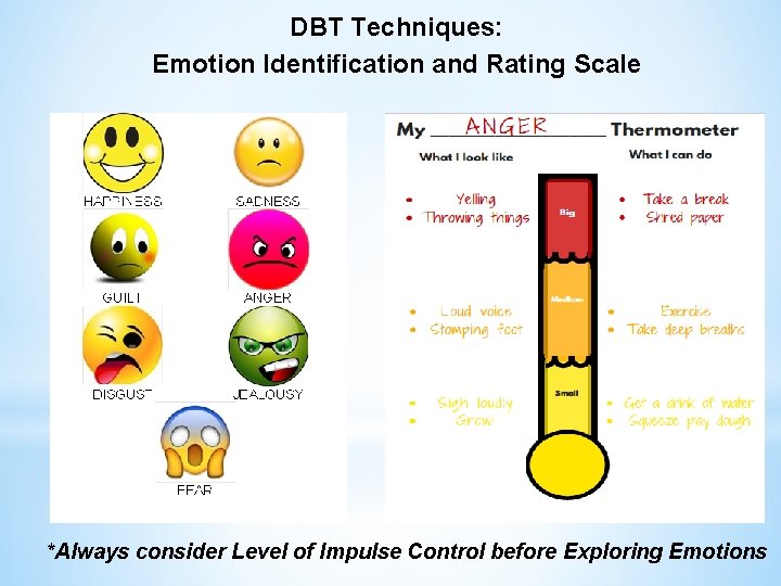 DBT Techniques: Emotion Identification and Rating Scale *Always consider Level of Impulse Control before
