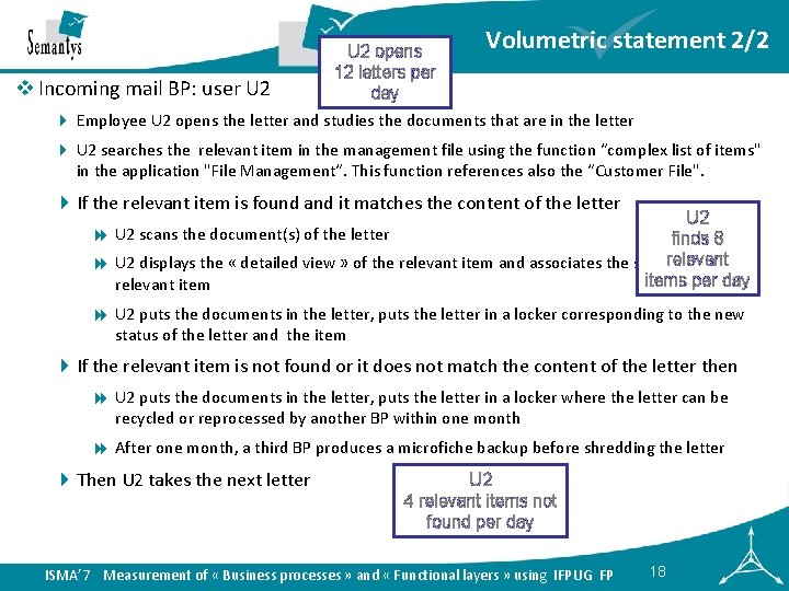 v Incoming mail BP: user U 2 opens 12 letters per day Volumetric statement