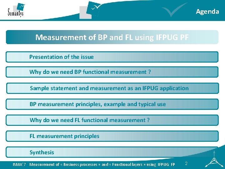 Agenda Measurement of BP and FL using IFPUG PF Presentation of the issue Why