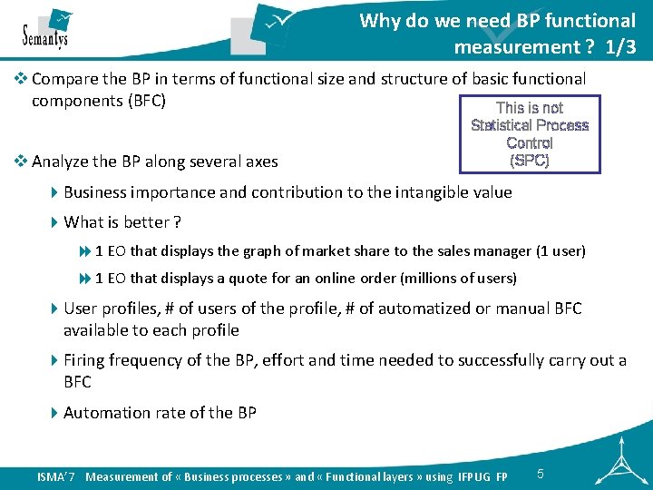 Why do we need BP functional measurement ? 1/3 v Compare the BP in