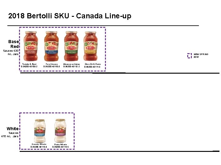 2018 Bertolli SKU - Canada Line-up Base Red Sauces 630 m. L Jars NEW