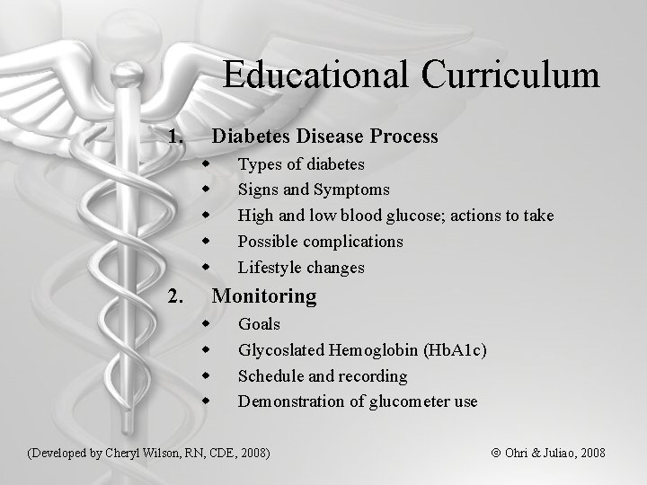 Educational Curriculum 1. Diabetes Disease Process w w w 2. Types of diabetes Signs