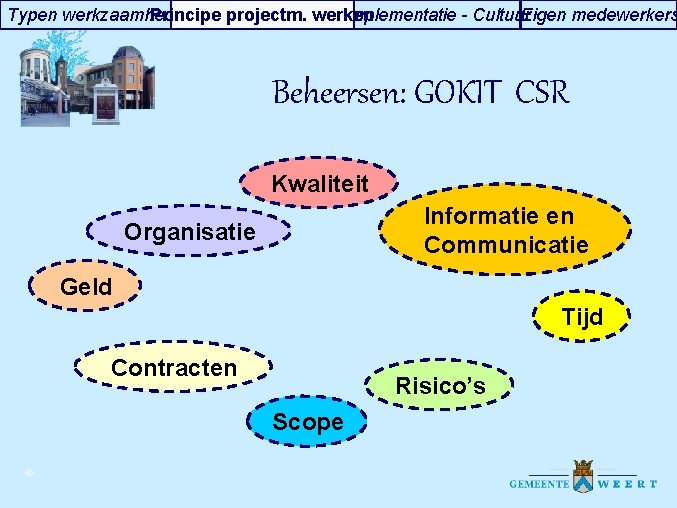 Typen werkzaamheden Principe projectm. werken Implementatie - Cultuur Eigen medewerkers Beheersen: GOKIT CSR Kwaliteit