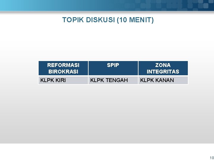 TOPIK DISKUSI (10 MENIT) REFORMASI BIROKRASI KLPK KIRI SPIP KLPK TENGAH ZONA INTEGRITAS KLPK