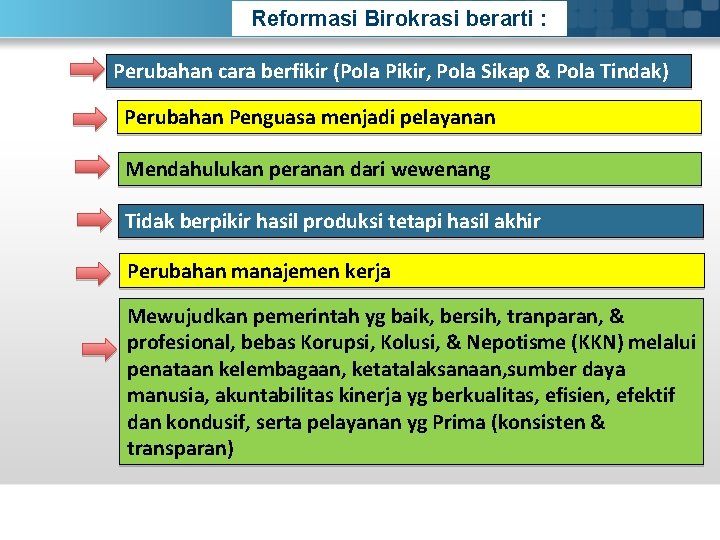 Reformasi Birokrasi berarti : Perubahan cara berfikir (Pola Pikir, Pola Sikap & Pola Tindak)