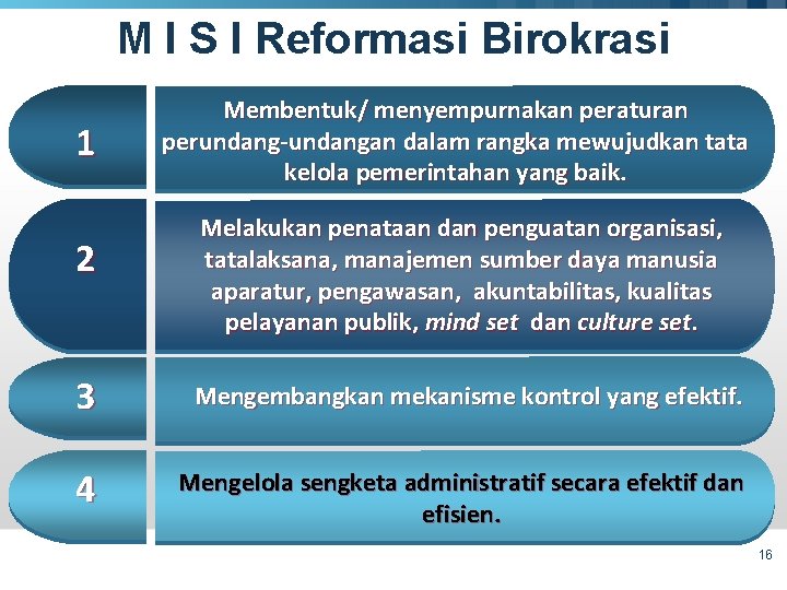 M I S I Reformasi Birokrasi 1 2 Membentuk/ menyempurnakan peraturan perundang-undangan dalam rangka