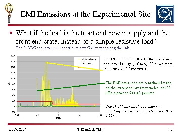 EMI Emissions at the Experimental Site § What if the load is the front
