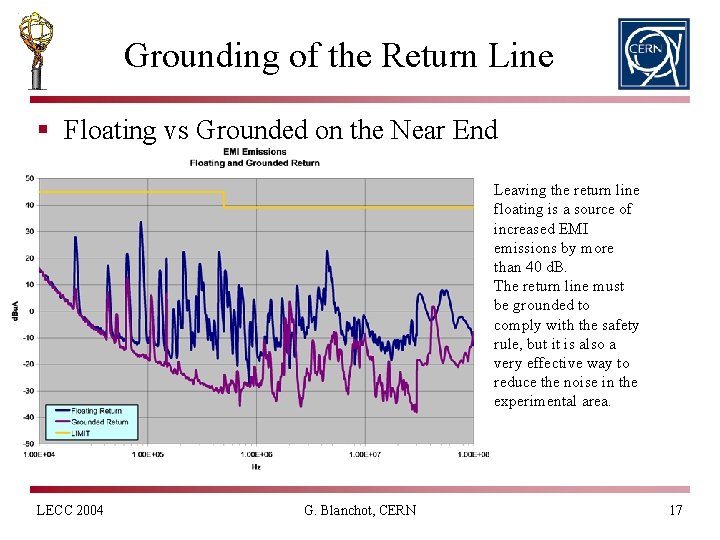 Grounding of the Return Line § Floating vs Grounded on the Near End Leaving