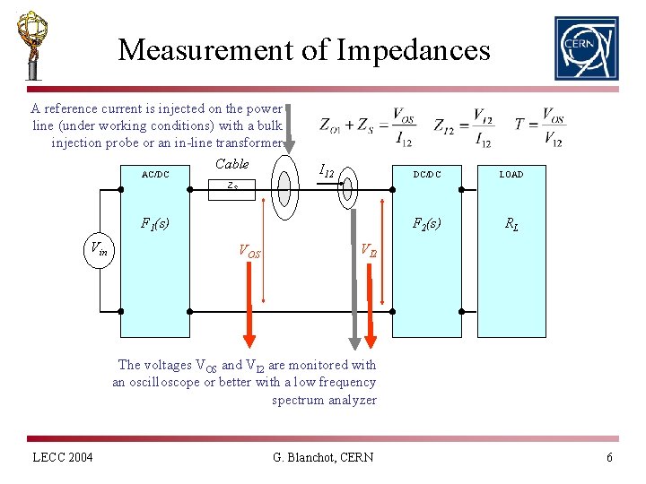 Measurement of Impedances A reference current is injected on the power line (under working