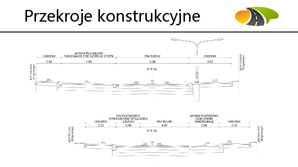 Przekroje konstrukcyjne 