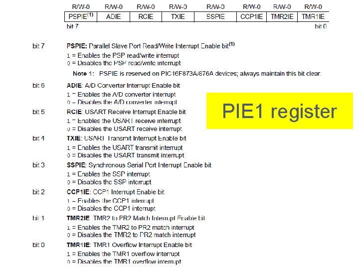 PIE 1 register PIE 1 register