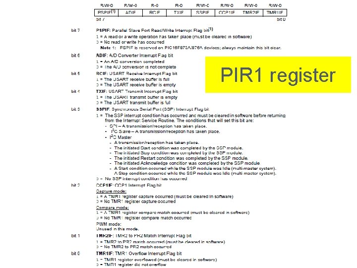 PIR 1 register PIR 1 register
