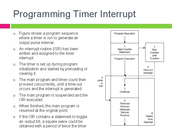 Programming Timer Interrupt Figure shows a program sequence where a timer is run to Programming Timer Interrupt Figure shows a program sequence where a timer is run to