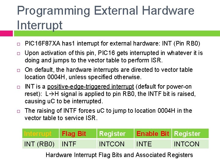 Programming External Hardware Interrupt PIC 16 F 87 XA has 1 interrupt for external Programming External Hardware Interrupt PIC 16 F 87 XA has 1 interrupt for external