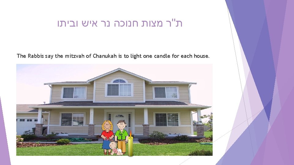  וביתו איש נר חנוכה מצות ת"ר The Rabbis say the mitzvah of Chanukah