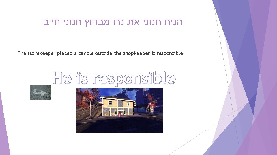  חייב חנוני מבחוץ נרו את חנוני הניח The storekeeper placed a candle outside