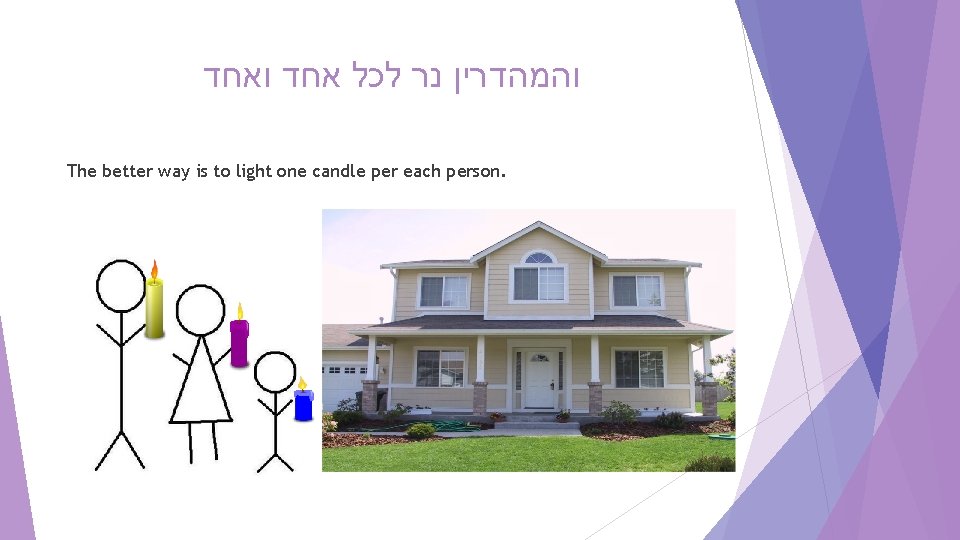  ואחד לכל נר והמהדרין The better way is to light one candle per