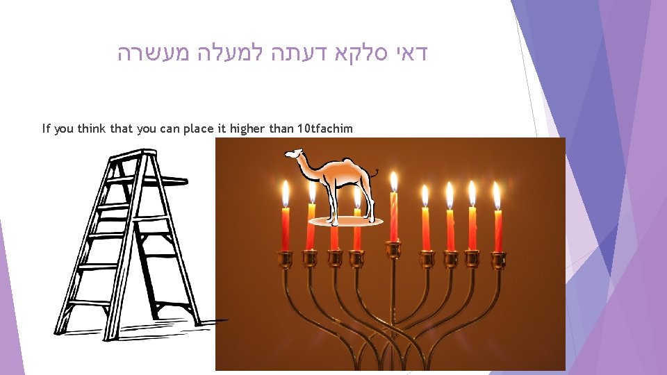  מעשרה למעלה דעתה סלקא דאי If you think that you can place it