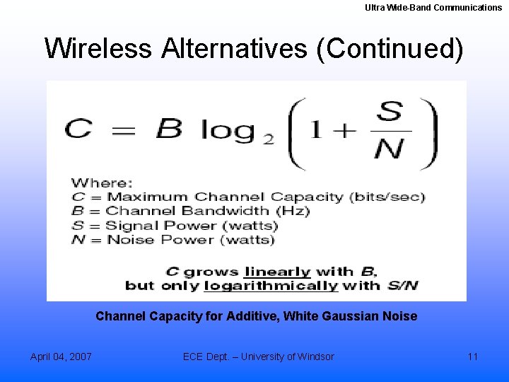 Ultra Wide-Band Communications Wireless Alternatives (Continued) Channel Capacity for Additive, White Gaussian Noise April