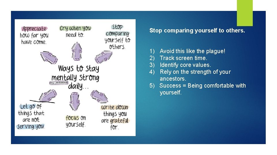 Stop comparing yourself to others. 1) 2) 3) 4) Avoid this like the plague! Stop comparing yourself to others. 1) 2) 3) 4) Avoid this like the plague!