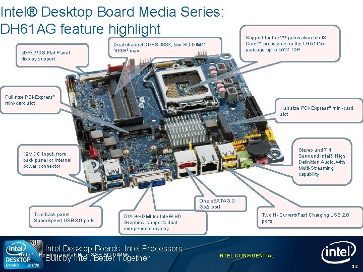 Intel® Desktop Board Media Series: DH 61 AG feature highlight e. DP/LVDS Flat Panel