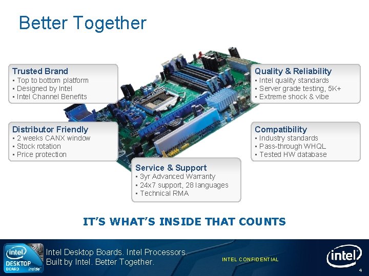 Better Together Trusted Brand Quality & Reliability • Top to bottom platform • Designed