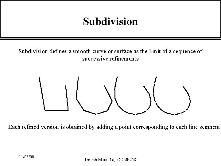 Subdivision defines a smooth curve or surface as the limit of a sequence of