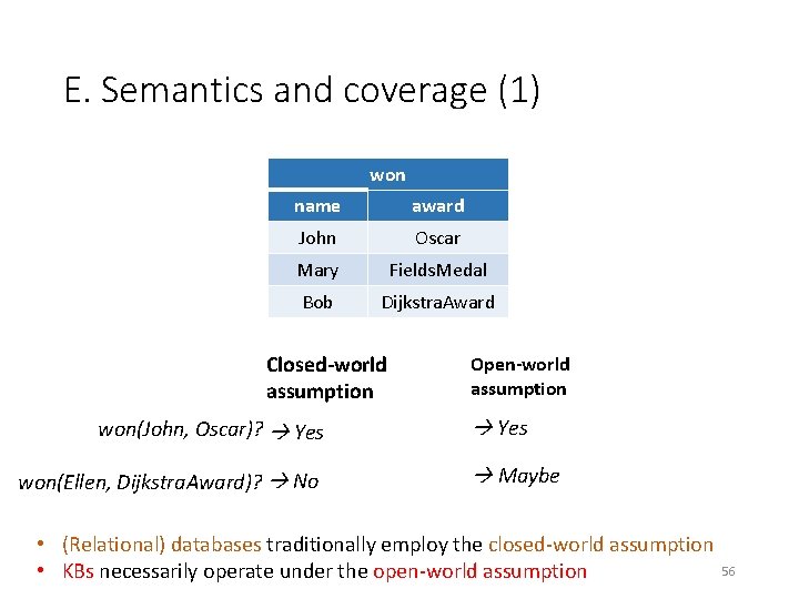 E. Semantics and coverage (1) won name award John Oscar Mary Fields. Medal Bob