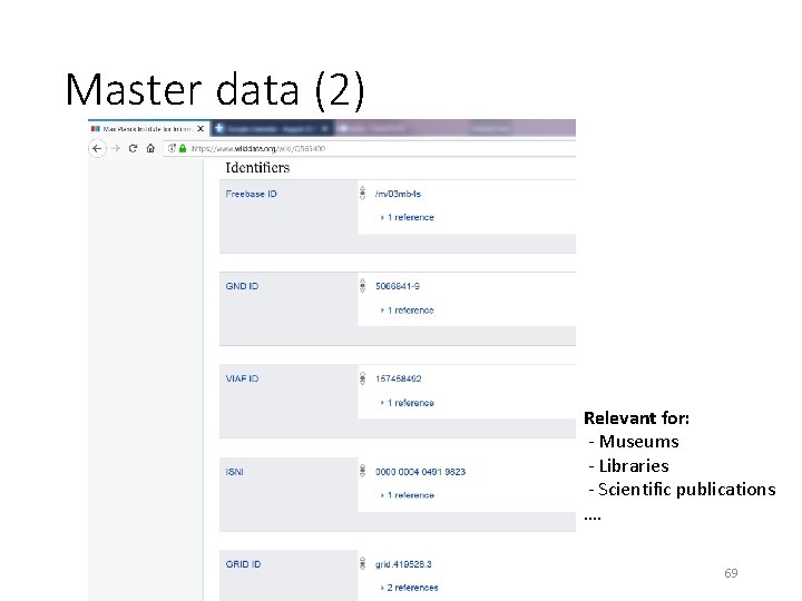 Master data (2) Relevant for: - Museums - Libraries - Scientific publications …. 69