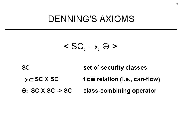 3 DENNING'S AXIOMS < SC, , > SC set of security classes SC X
