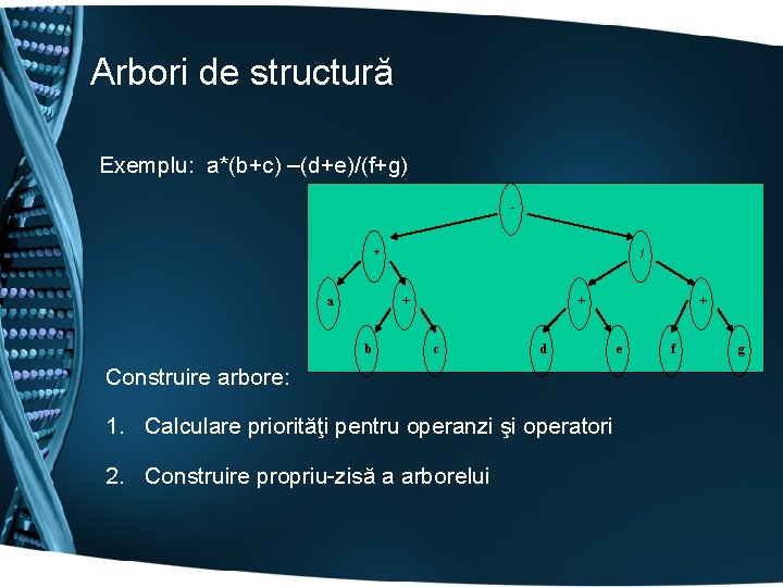 Arbori de structură Exemplu: a*(b+c) –(d+e)/(f+g) - / * + + a b c