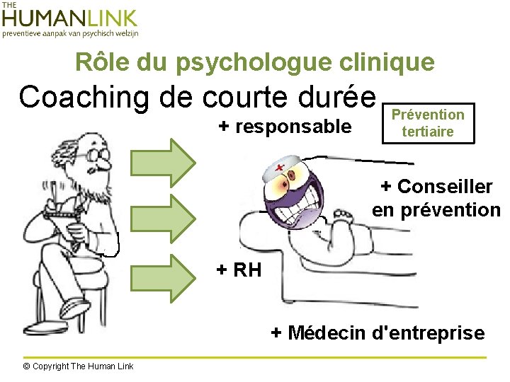 Rôle du psychologue clinique Coaching de courte durée + responsable Prévention tertiaire + Conseiller