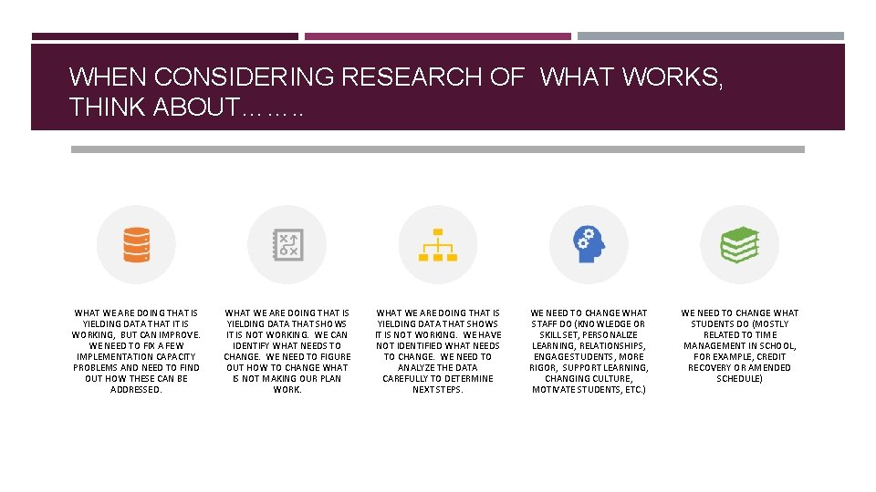 WHEN CONSIDERING RESEARCH OF WHAT WORKS, THINK ABOUT……. . WHAT WE ARE DOING THAT