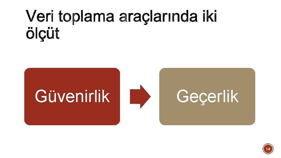 Güvenirlik Geçerlik 14 