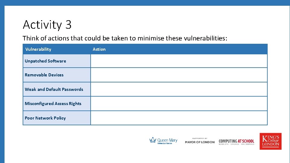 Activity 3 Think of actions that could be taken to minimise these vulnerabilities: Vulnerability Activity 3 Think of actions that could be taken to minimise these vulnerabilities: Vulnerability