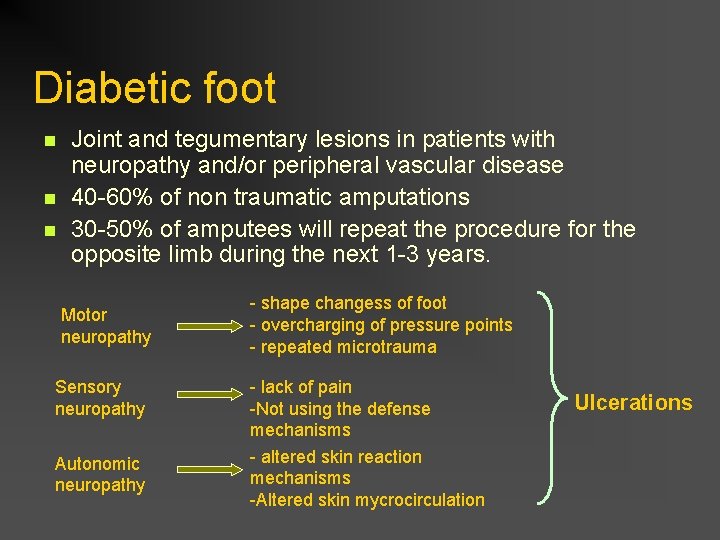 Diabetic foot n n n Joint and tegumentary lesions in patients with neuropathy and/or Diabetic foot n n n Joint and tegumentary lesions in patients with neuropathy and/or