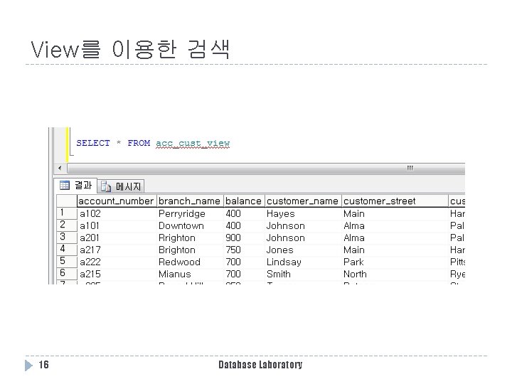 View를 이용한 검색 16 Database Laboratory 